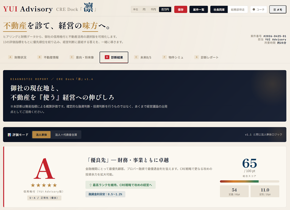 凛システム 不動産ポートフォリオ分析画面