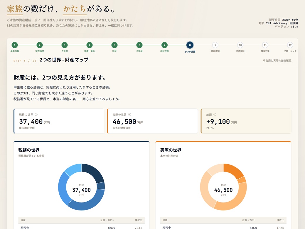 結システム 財産マップ画面