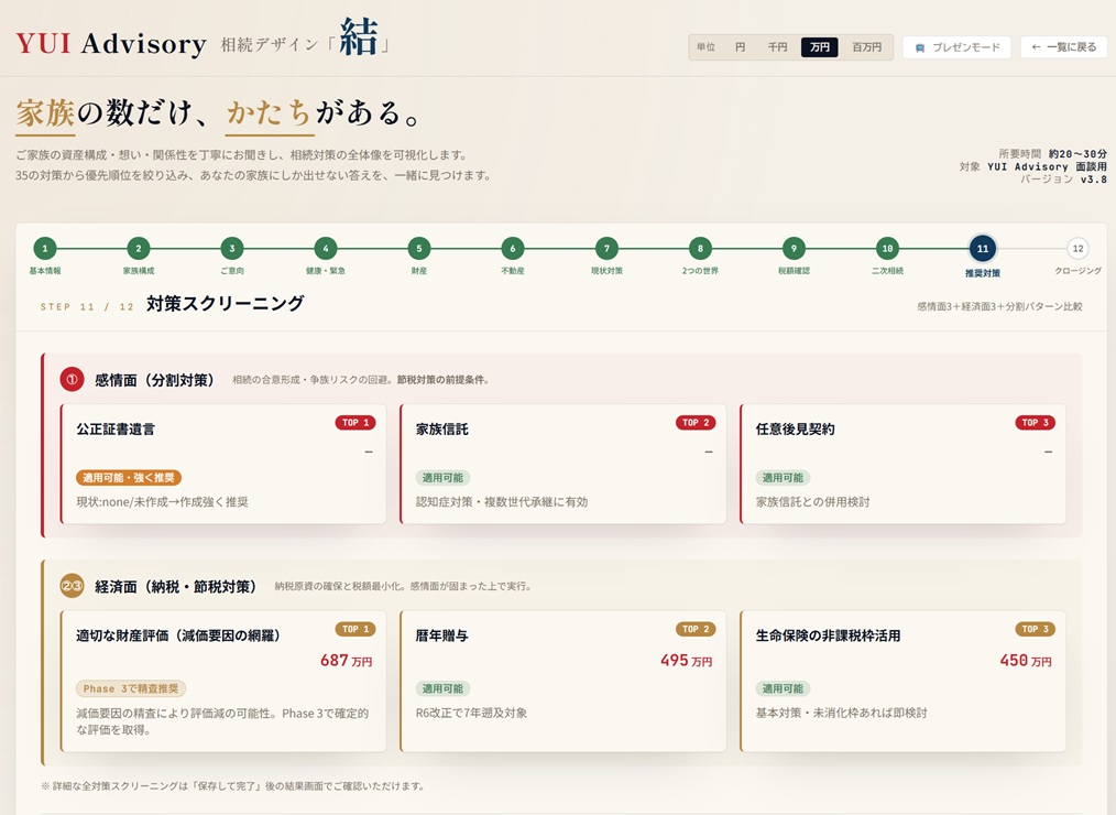 結システム 対策スクリーニング画面